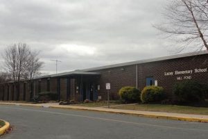 Mill Pond Elementary School Best Schools in America: Top Public & Private Options Mill Pond Elementary School | Best Schools in America: Top Public & Private Options