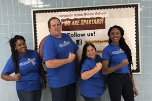 Best SYMS Middle School: A Parent's Guide Best Schools in America: Top Public & Private Options Best SYMS Middle School: A Parent's Guide | Best Schools in America: Top Public & Private Options