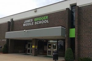 Top-Rated Bridger Middle School: A Guide Best Schools in America: Top Public & Private Options Top-Rated Bridger Middle School: A Guide | Best Schools in America: Top Public & Private Options