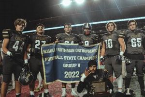 Toms River North Football: A School Tradition Best Schools in America: Top Public & Private Options Toms River North Football: A School Tradition | Best Schools in America: Top Public & Private Options