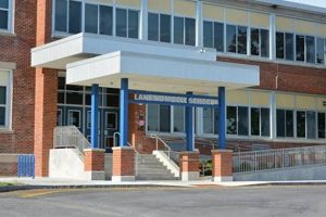 Best Middle Schools in Lansing, MI: Guide & Info Best Schools in America: Top Public & Private Options Best Middle Schools in Lansing, MI: Guide & Info | Best Schools in America: Top Public & Private Options