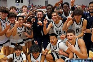 Top US Prep Schools for Basketball Excellence Best Schools in America: Top Public & Private Options Top US Prep Schools for Basketball Excellence | Best Schools in America: Top Public & Private Options