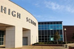 Top-Rated High Schools Near You: Find the Best Best Schools in America: Top Public & Private Options Top-Rated High Schools Near You: Find the Best | Best Schools in America: Top Public & Private Options