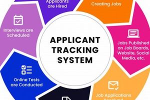 Leon County Schools ATS: Apply Now Best Schools in America: Top Public & Private Options Leon County Schools ATS: Apply Now | Best Schools in America: Top Public & Private Options