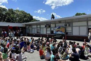 Highview Elementary School Best Schools in America: Top Public & Private Options Highview Elementary School | Best Schools in America: Top Public & Private Options