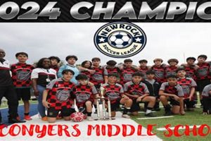 Best Conyers Middle School: Guide & Info Best Schools in America: Top Public & Private Options Best Conyers Middle School: Guide & Info | Best Schools in America: Top Public & Private Options