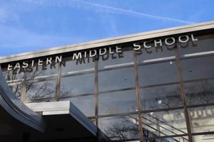Best Eastern Middle Schools: Guide & Rankings Best Schools in America: Top Public & Private Options Best Eastern Middle Schools: Guide & Rankings | Best Schools in America: Top Public & Private Options