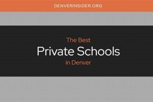 Top Denver Private Schools: Best Education Best Schools in America: Top Public & Private Options Top Denver Private Schools: Best Education | Best Schools in America: Top Public & Private Options