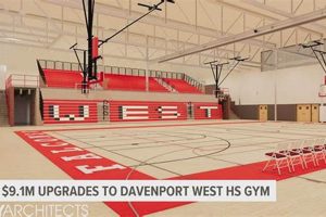 West High School Basketball Best Schools in America: Top Public & Private Options West High School Basketball | Best Schools in America: Top Public & Private Options