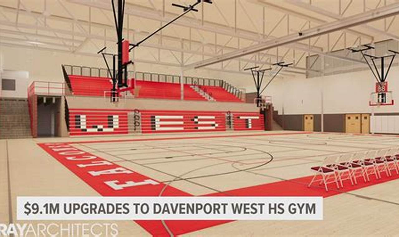 West High School Basketball