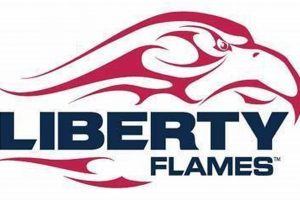 Ignite Your Future: Liberty Flames Invitational 2025 Best Schools in America: Top Public & Private Options Ignite Your Future: Liberty Flames Invitational 2025 | Best Schools in America: Top Public & Private Options
