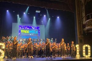 Top 10 Best Theatre Schools in the US 2024 | Best Schools in America: Top Public & Private Options