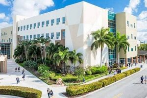 Best Middle Schools In Florida | Best Schools in America: Top Public & Private Options