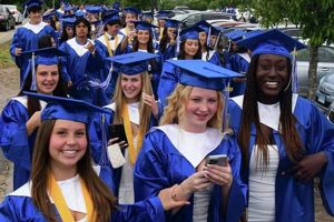 Find High School Grads by Year (2000-2024) Best Schools in America: Top Public & Private Options Find High School Grads by Year (2000-2024) | Best Schools in America: Top Public & Private Options
