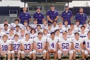 Warrenton High School Football: Home of the Warriors Best Schools in America: Top Public & Private Options Warrenton High School Football: Home of the Warriors | Best Schools in America: Top Public & Private Options