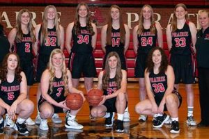 Cottonwood High Basketball: School Team & More Best Schools in America: Top Public & Private Options Cottonwood High Basketball: School Team & More | Best Schools in America: Top Public & Private Options