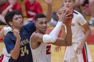 High School Basketball Curriculum: A Coach's Guide Best Schools in America: Top Public & Private Options High School Basketball Curriculum: A Coach's Guide | Best Schools in America: Top Public & Private Options