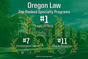 Top Law Schools in Oregon: 2024 Guide Best Schools in America: Top Public & Private Options Top Law Schools in Oregon: 2024 Guide | Best Schools in America: Top Public & Private Options