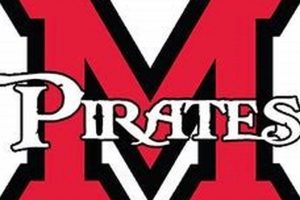 Your Miller County High School Football Guide Best Schools in America: Top Public & Private Options Your Miller County High School Football Guide | Best Schools in America: Top Public & Private Options