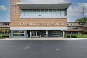 Top-Rated Catholic High Schools Near You Best Schools in America: Top Public & Private Options Top-Rated Catholic High Schools Near You | Best Schools in America: Top Public & Private Options