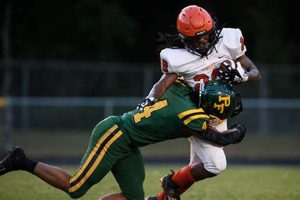 Top Cumberland County High School Football Teams Best Schools in America: Top Public & Private Options Top Cumberland County High School Football Teams | Best Schools in America: Top Public & Private Options