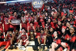 Mastering High School Basketball Analysis Best Schools in America: Top Public & Private Options Mastering High School Basketball Analysis | Best Schools in America: Top Public & Private Options