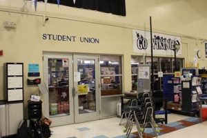 Your Irvington High School Library Guide Best Schools in America: Top Public & Private Options Your Irvington High School Library Guide | Best Schools in America: Top Public & Private Options