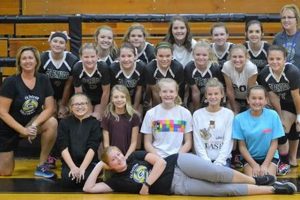Discover Glenvar Middle School: A Parent's Guide Best Schools in America: Top Public & Private Options Discover Glenvar Middle School: A Parent's Guide | Best Schools in America: Top Public & Private Options