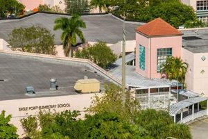 Eagle Point Elementary: School Photos & Memories Best Schools in America: Top Public & Private Options Eagle Point Elementary: School Photos & Memories | Best Schools in America: Top Public & Private Options