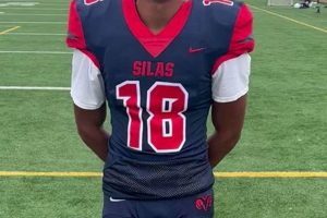Silas High Football: Home of the Tigers Best Schools in America: Top Public & Private Options Silas High Football: Home of the Tigers | Best Schools in America: Top Public & Private Options
