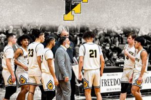 Freedom High School Basketball: Team News & Scores Best Schools in America: Top Public & Private Options Freedom High School Basketball: Team News & Scores | Best Schools in America: Top Public & Private Options