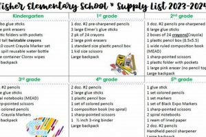 Pre-K to 5th: Fisher Elementary Supply List 2024 Best Schools in America: Top Public & Private Options Pre-K to 5th: Fisher Elementary Supply List 2024 | Best Schools in America: Top Public & Private Options