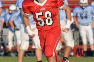 Lenape High School Football: Home of the Indians Best Schools in America: Top Public & Private Options Lenape High School Football: Home of the Indians | Best Schools in America: Top Public & Private Options