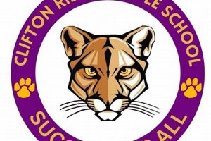 Top Clifton Ridge Middle School Insights & Info Best Schools in America: Top Public & Private Options Top Clifton Ridge Middle School Insights & Info | Best Schools in America: Top Public & Private Options