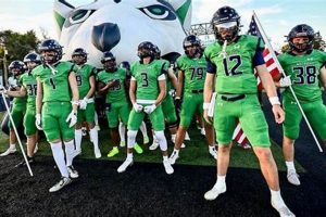 Montana HS Football Scores 2024: Live Updates Best Schools in America: Top Public & Private Options Montana HS Football Scores 2024: Live Updates | Best Schools in America: Top Public & Private Options