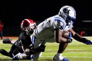 Northern Ky High School Football Scores Tonight Live Best Schools in America: Top Public & Private Options Northern Ky High School Football Scores Tonight Live | Best Schools in America: Top Public & Private Options