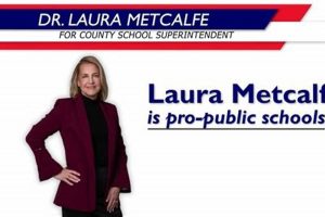 Meet Laura: Metcalfe County School Superintendent Best Schools in America: Top Public & Private Options Meet Laura: Metcalfe County School Superintendent | Best Schools in America: Top Public & Private Options