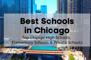 Top Chicago Private Middle Schools (2024) Best Schools in America: Top Public & Private Options Top Chicago Private Middle Schools (2024) | Best Schools in America: Top Public & Private Options