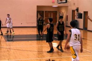 Indiana: Floyd Central High School Basketball Team Best Schools in America: Top Public & Private Options Indiana: Floyd Central High School Basketball Team | Best Schools in America: Top Public & Private Options