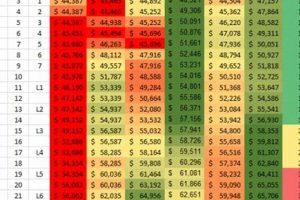 Clayton County Schools Salary Schedule 2023-2024 Best Schools in America: Top Public & Private Options Clayton County Schools Salary Schedule 2023-2024 | Best Schools in America: Top Public & Private Options