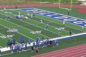 Red River High School Football: Home of the Roughriders Best Schools in America: Top Public & Private Options Red River High School Football: Home of the Roughriders | Best Schools in America: Top Public & Private Options