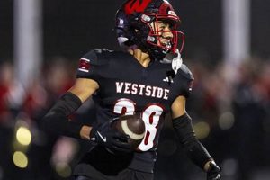 Westside HS Football: Tonight's Game! Best Schools in America: Top Public & Private Options Westside HS Football: Tonight's Game! | Best Schools in America: Top Public & Private Options