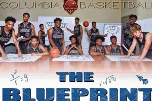 Columbia High Basketball: Team News & Scores Best Schools in America: Top Public & Private Options Columbia High Basketball: Team News & Scores | Best Schools in America: Top Public & Private Options