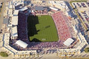 Top Frisco High School Football Stadiums & Fields Best Schools in America: Top Public & Private Options Top Frisco High School Football Stadiums & Fields | Best Schools in America: Top Public & Private Options