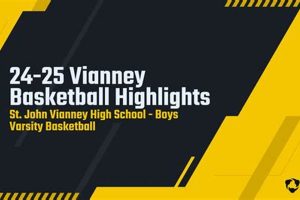 Vianney High School Basketball: A Legacy of Excellence Best Schools in America: Top Public & Private Options Vianney High School Basketball: A Legacy of Excellence | Best Schools in America: Top Public & Private Options
