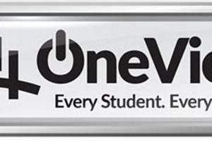 Duval County OneView: School Zoning & Info Best Schools in America: Top Public & Private Options Duval County OneView: School Zoning & Info | Best Schools in America: Top Public & Private Options