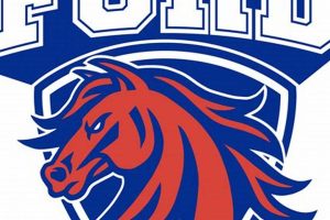 Top-rated Ford Middle School: A Guide Best Schools in America: Top Public & Private Options Top-rated Ford Middle School: A Guide | Best Schools in America: Top Public & Private Options