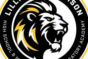 Williamson High Basketball: Team, News & More Best Schools in America: Top Public & Private Options Williamson High Basketball: Team, News & More | Best Schools in America: Top Public & Private Options