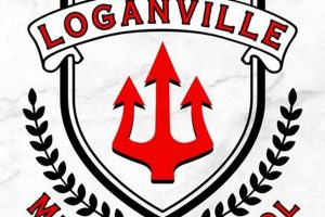 Top-Rated Loganville Middle School: A Guide Best Schools in America: Top Public & Private Options Top-Rated Loganville Middle School: A Guide | Best Schools in America: Top Public & Private Options