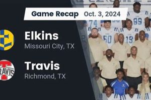 Elkins High Football: Score & Updates Tonight! Best Schools in America: Top Public & Private Options Elkins High Football: Score & Updates Tonight! | Best Schools in America: Top Public & Private Options